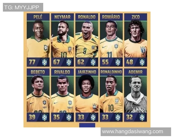 90年代足球巨星排行榜 前十名球员的辉煌成就与传奇瞬间回顾 90年代足球巨星排行榜 前十名球员的辉煌成就与传奇瞬间回顾